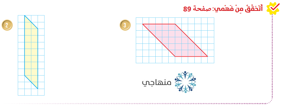 مساحة متوازي الأضلاع